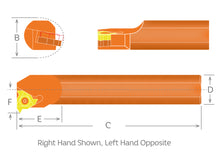 Load image into Gallery viewer, Dorian Tool SNR100-08-16 Laydown Right Hand Threading Insert Toolholder / 1&quot;
