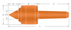 High Speed Live Center VLC-512